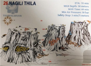 Nagili Thila